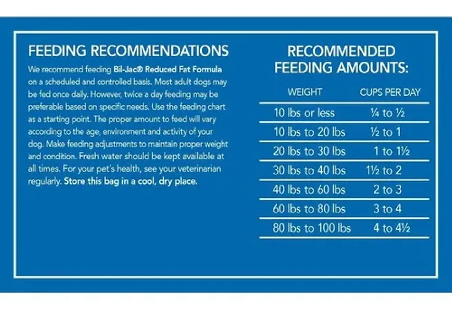 Bil-Jac Alimento Perro Adulto Reduced Fat Sabor Pollo 2,7 kg 4