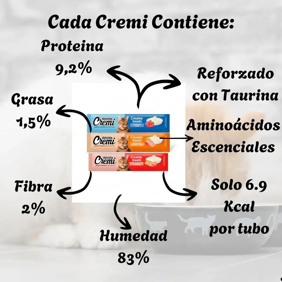 Naturalistics Snack Húmedo Cremi para Gato Variedades del Mar Pack x2 120 Unidades 3