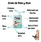 Naturalistics Snack Húmedo Cremi para Gato Sabor Pollo y Atún 360 gr Pack x30 - Miniatura 3