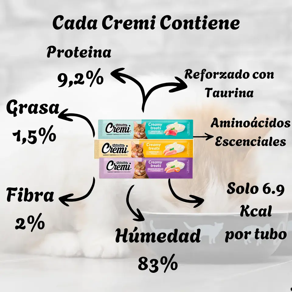 Naturalistics Snack Húmedo Cremi para Gato Sabor Mix Atún y Mix Pollo-Pack x2 120 Unidades 3