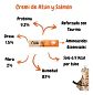 Naturalistics  Snack Húmedo Para Gatos Sabor a Salmón y Atún 180 gr Pack x15 - Miniatura 3