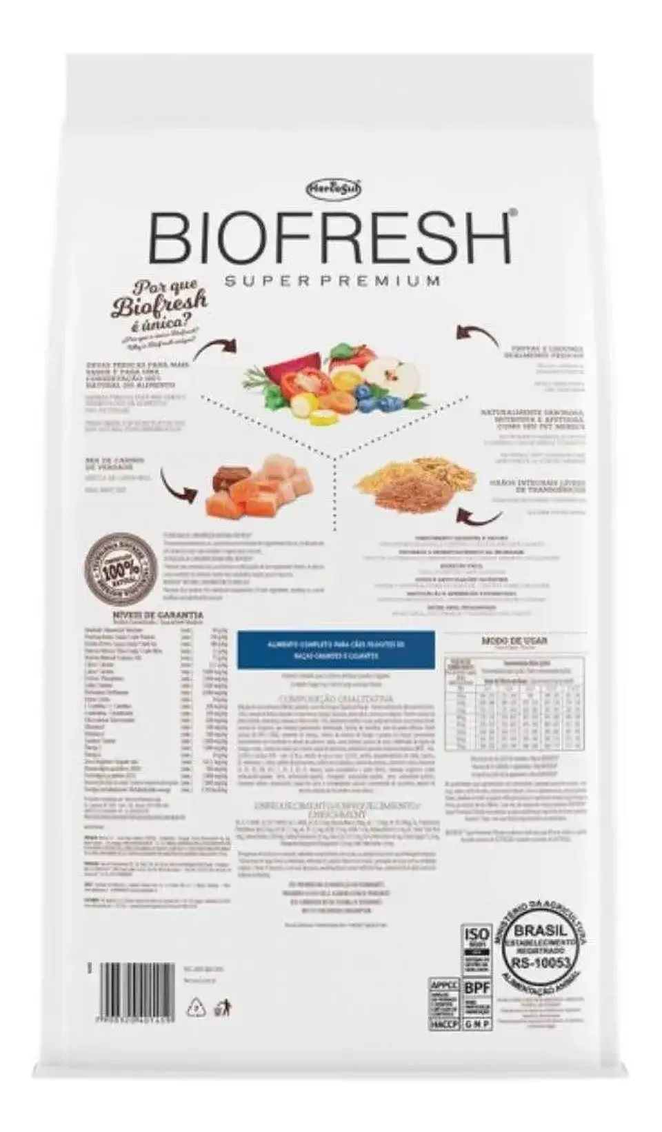 BioFresh Alimento Para Perros Cachorros-tamaño Grande Gigante-15 Kg 2