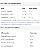 Drag Pharma Lata Alimento Humedo Gato-sabor Atun Camaron- 85 Gr. - Miniatura 3