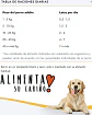 Fit Formula Alimento Húmedo Cachorro Sabor Carne 280g - Miniatura 3