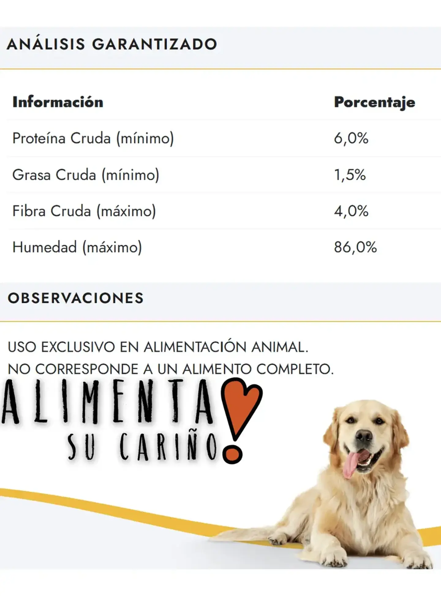 Fit Formula Pack 6 Pouch Perro 510 Gr-sabor Pollo-85 Gr C/u 3