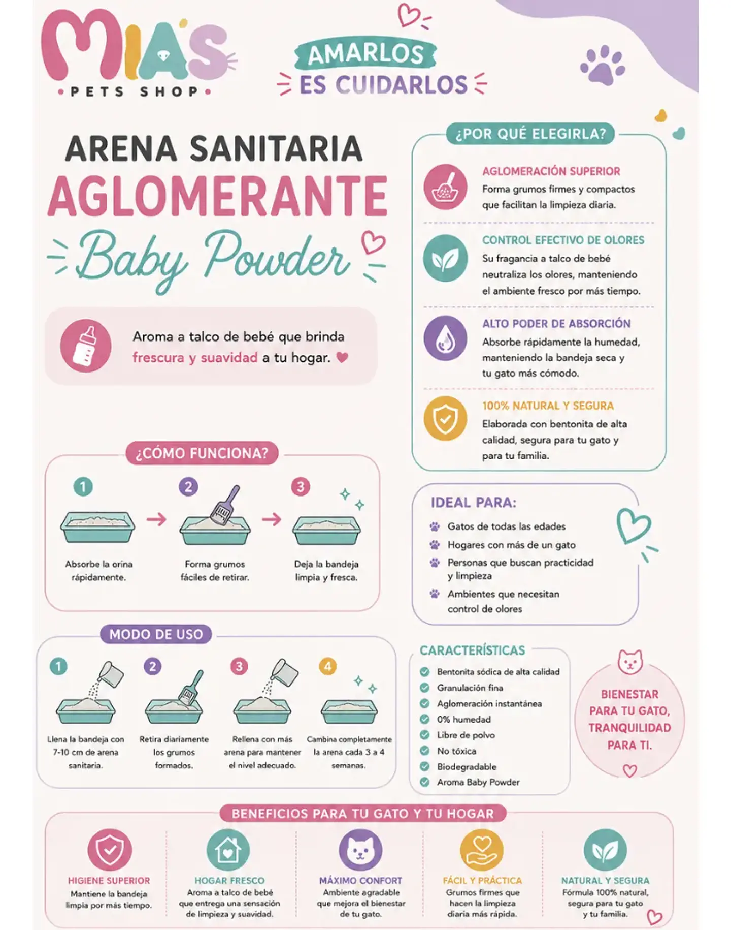 Fit Formula Pack 2 Arena Sanitaria Gato 10kg X2 Aglomerante 2
