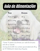 Fit Formula Perro Razas Peq 10 Kg +pala Dosif. (solo Stgo) - Miniatura 6
