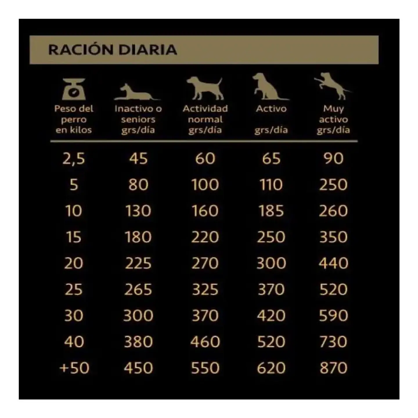 Bokato Gold Alimento Seco Perro Adulto 20kg Proteína Animal 85% 2