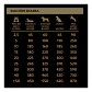 Bokato Gold Alimento Seco Perro Adulto 20kg Proteína Animal 85% - Miniatura 2