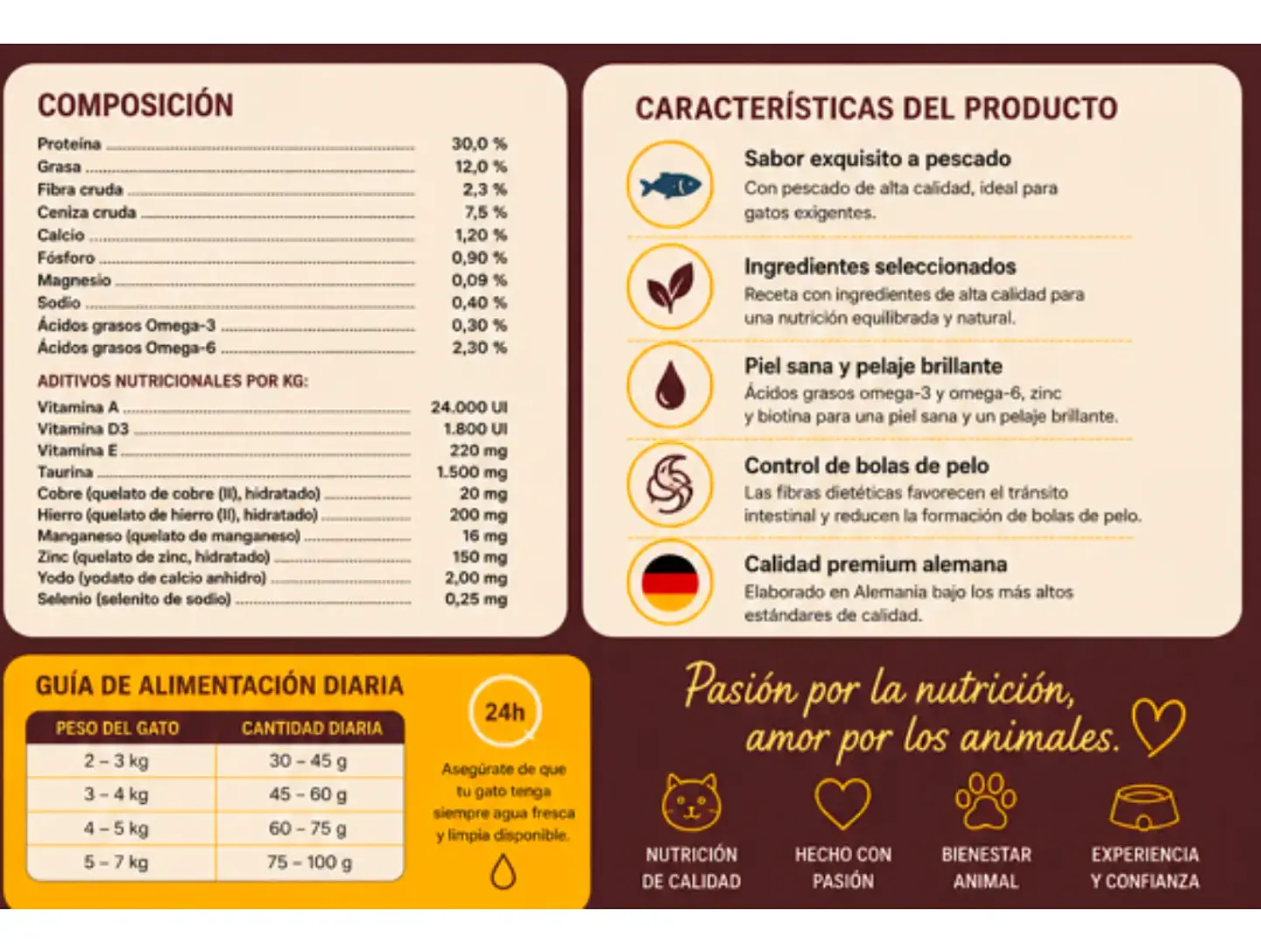 Josera Alimento Gato Adulto Marinesse (salmon) 10kg 3
