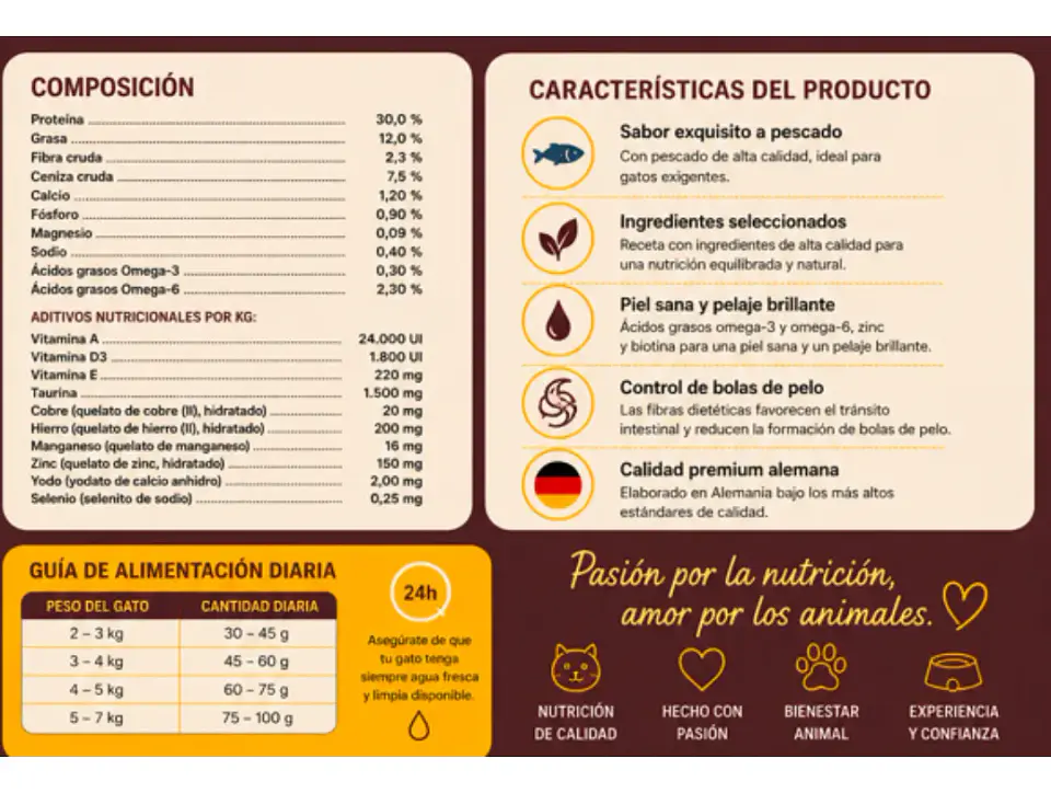 Josera Alimento Gato Adulto Marinesse (salmon) 10kg 3