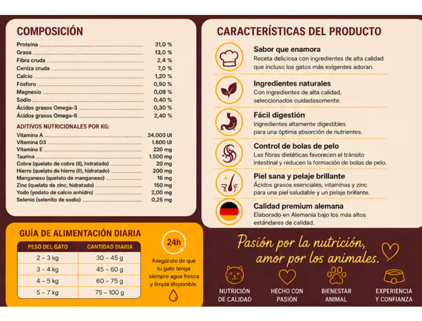 Josera Alimeto-gato-culinesse 2 Kg-sabor Salmon 3
