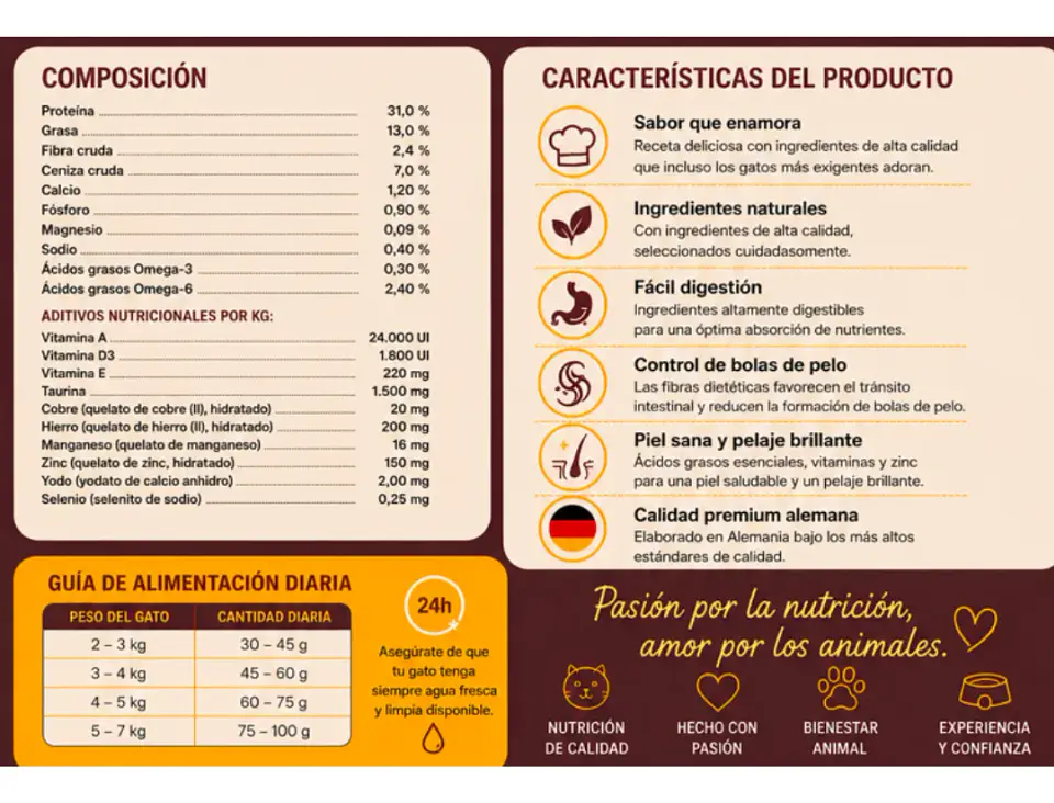 Josera Gato Culinesse 10 Kg 3