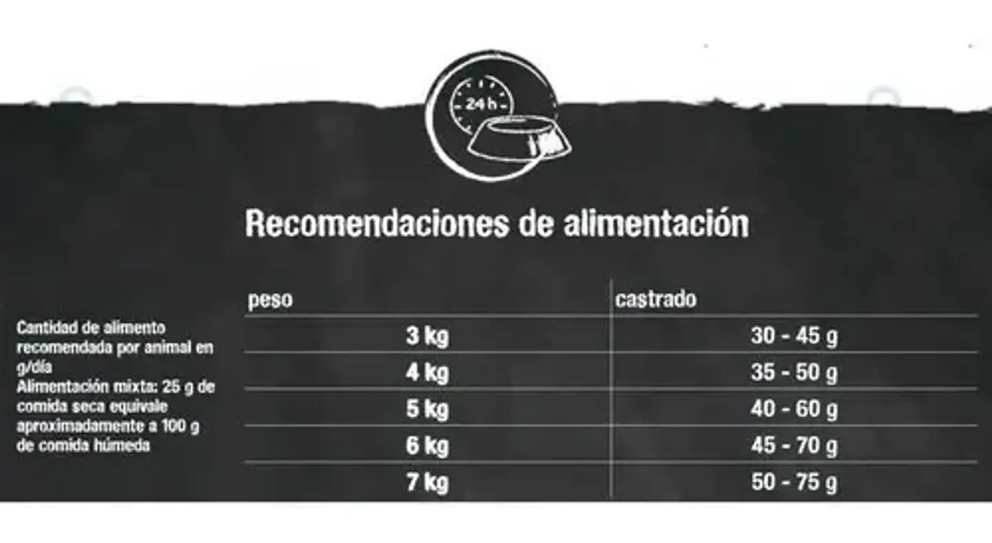 Leonardo Alimento Gato Adulto Light Y Esterilizados 7,5 Kgs 3
