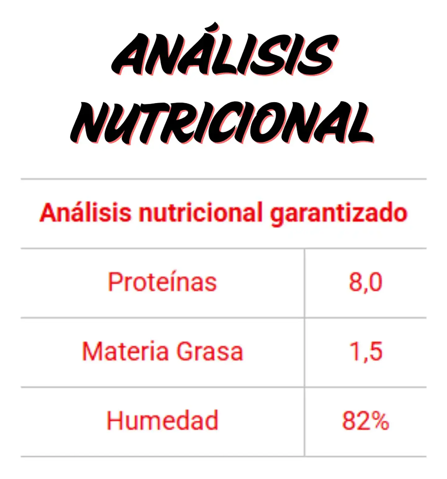 Master Dog 10 Sachets Alimento Humado -perro Adulto- Carne 10.55 Kg 5
