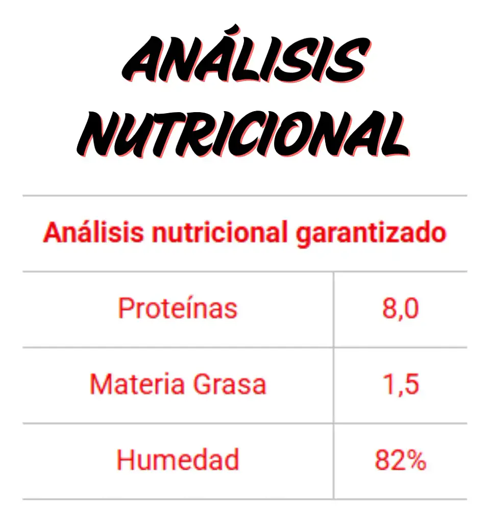 Master Dog 10 Sachets Alimento Humado -perro Adulto- Carne 10.55 Kg 5