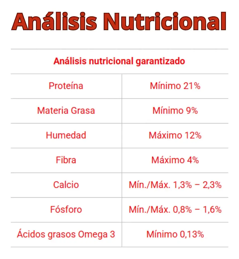 Master Dog Alimento- Adulto - Sabor Carne - 19,5 Kg 5