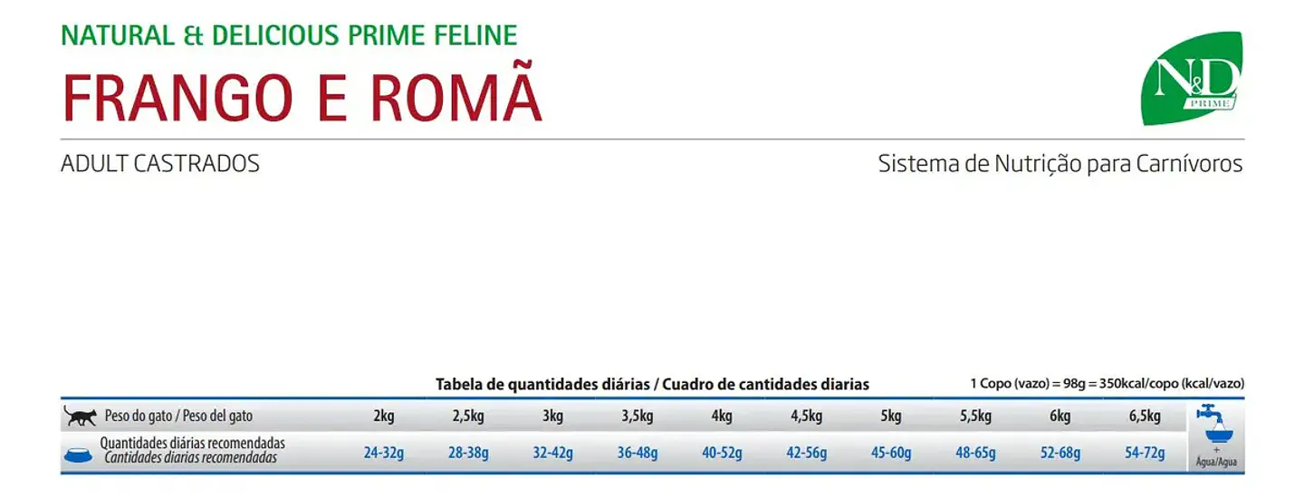 N&d Prime Grain Para Gato Adulto Castrados Pollo Granada 7.5kg 4