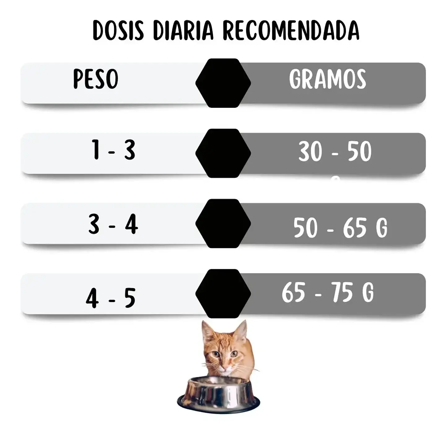 Ownat Classic Light 4 Kg Gato + Vaso Dosificador 5