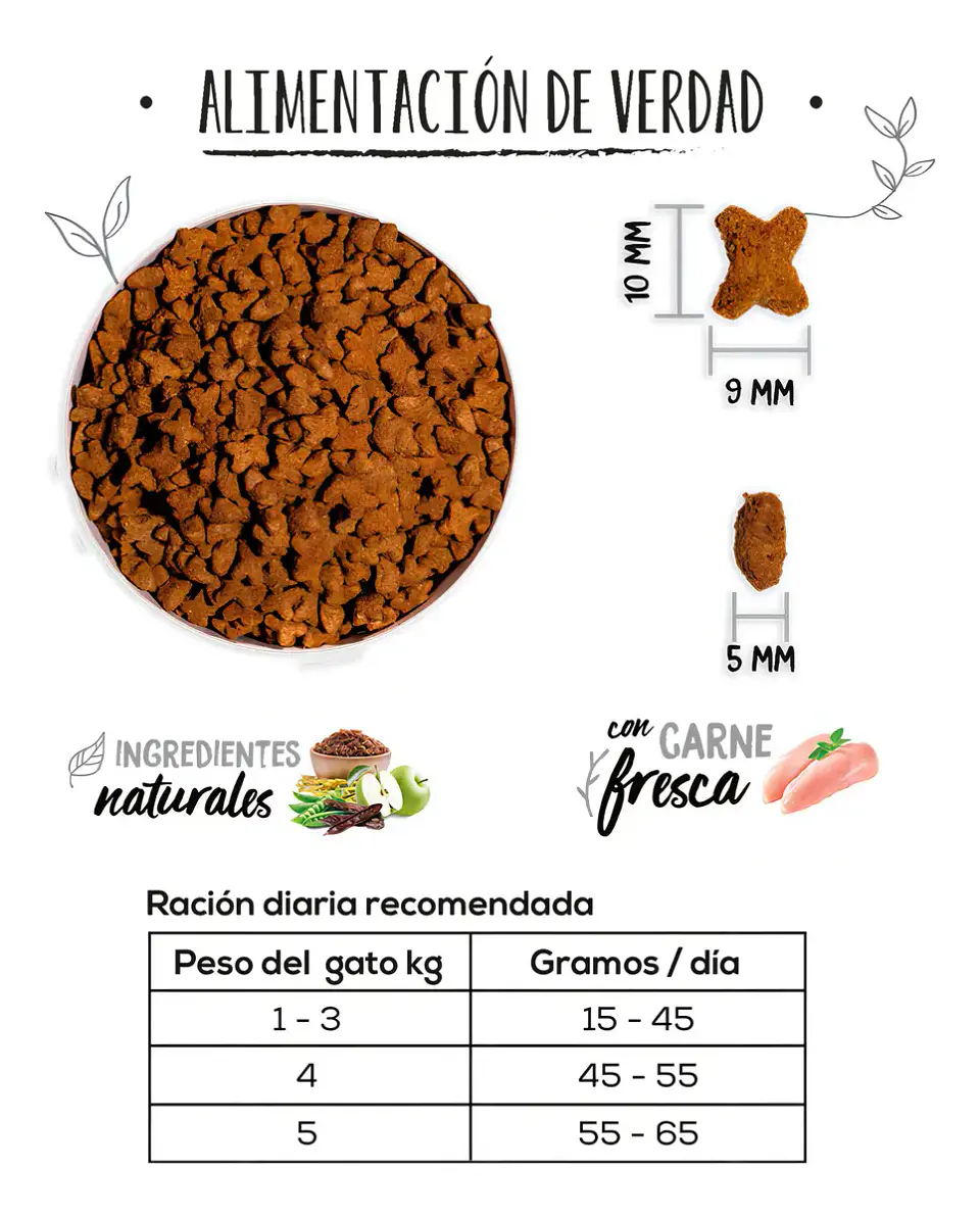 Ownat Alimento Grain Free Gatos Esterilizados 1 Kg Pethome 4