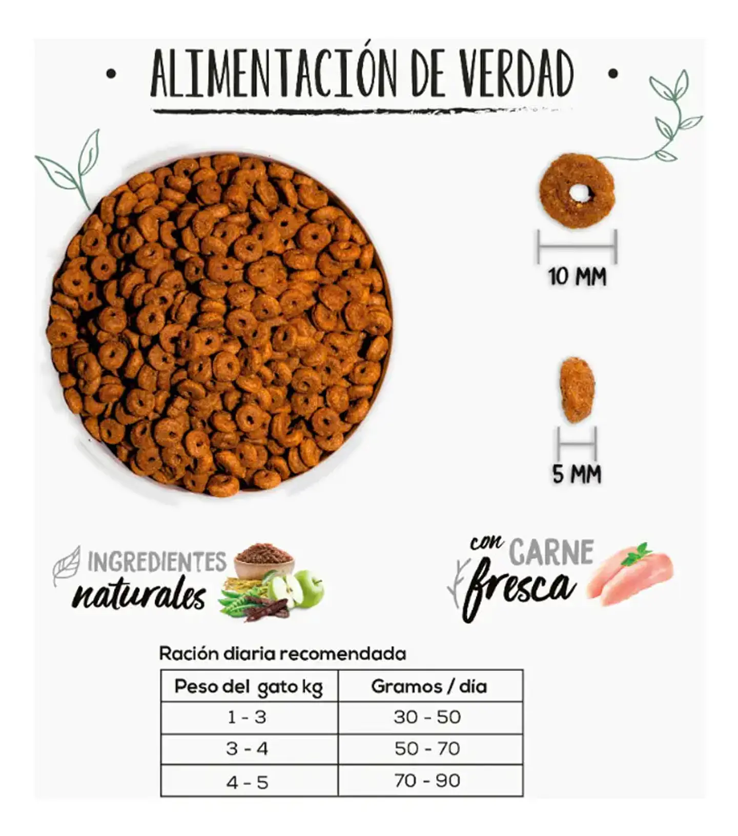 Ownat Classic Gato Cuidado Diario - 4 Kg 5