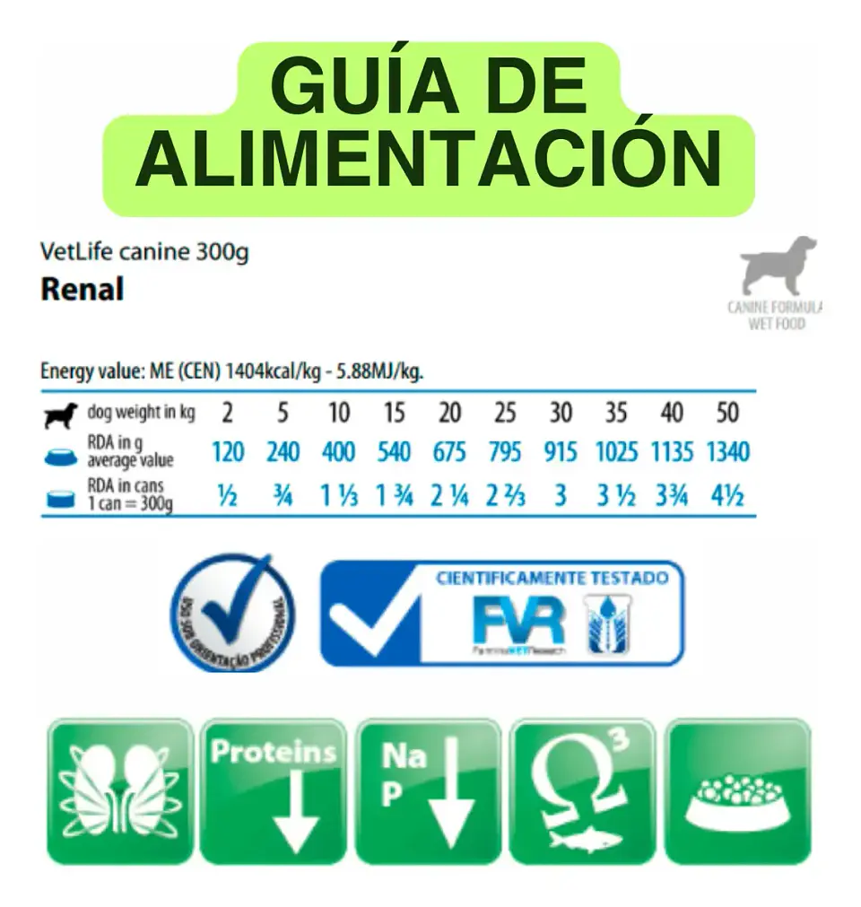 Vet Life Pack 3 Latas Vetlife - Renal Para Perros - Total 900 Gr. 4