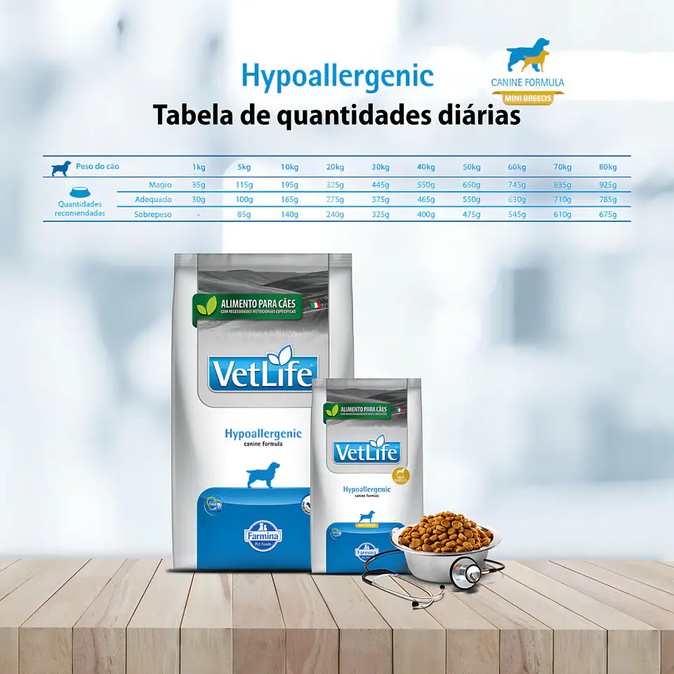 Vet Life Alimento Natural Canine Hipoalergénico Para Perro Adulto Todos Los Tamaños Sabor Mix De 10.1 Kg 7