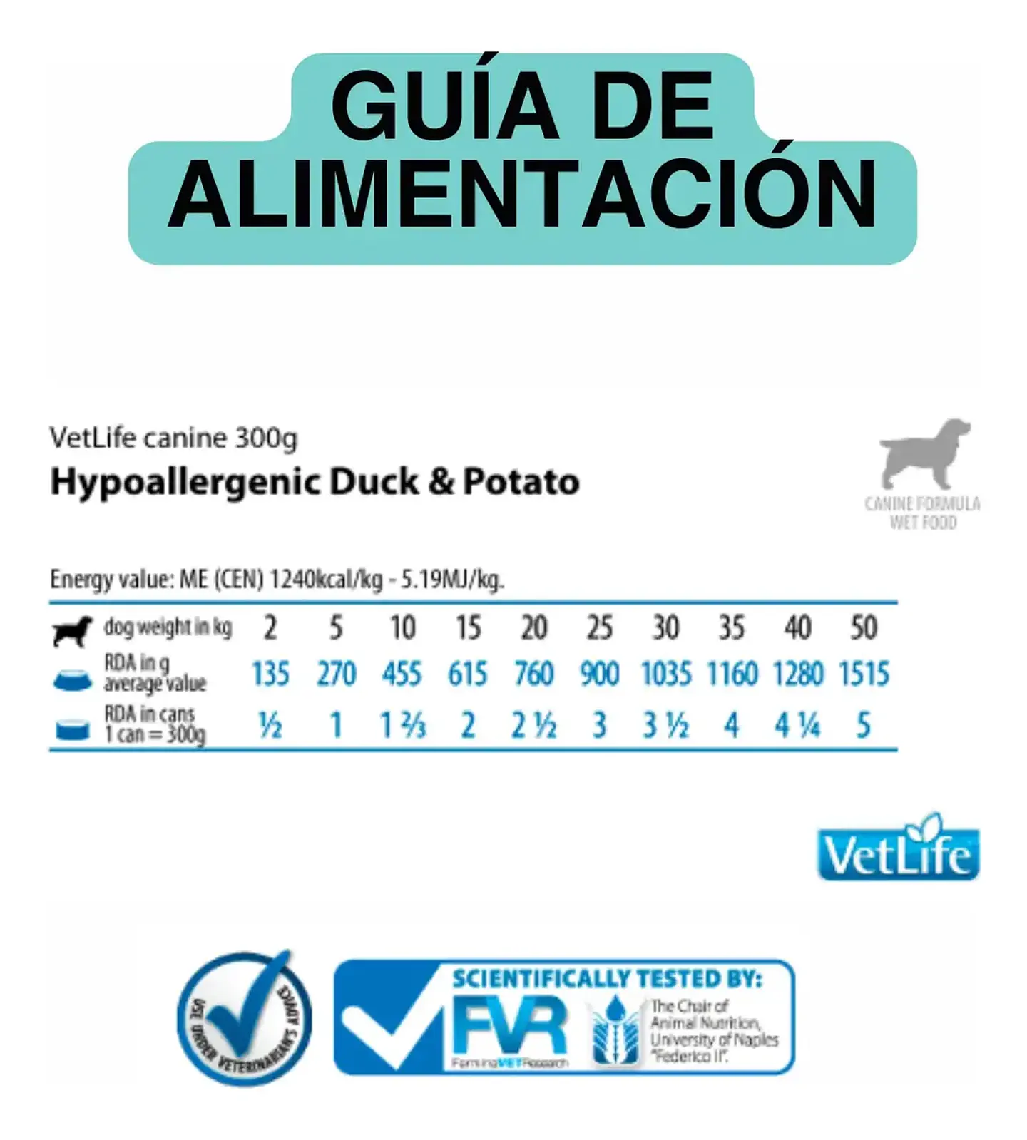 Vet Life 3 Latas Vetlife-hipoalergénica Perros- Pato&papa- 900 Gr. 4