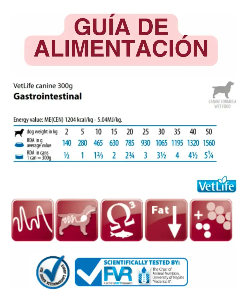 Vet Life Pack 3 Latas Vetlife - Gastrointestinal- Perros - 900 Gr. 4