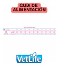 Vet Life Urinary Struvite Gato 2kg - Miniatura 5