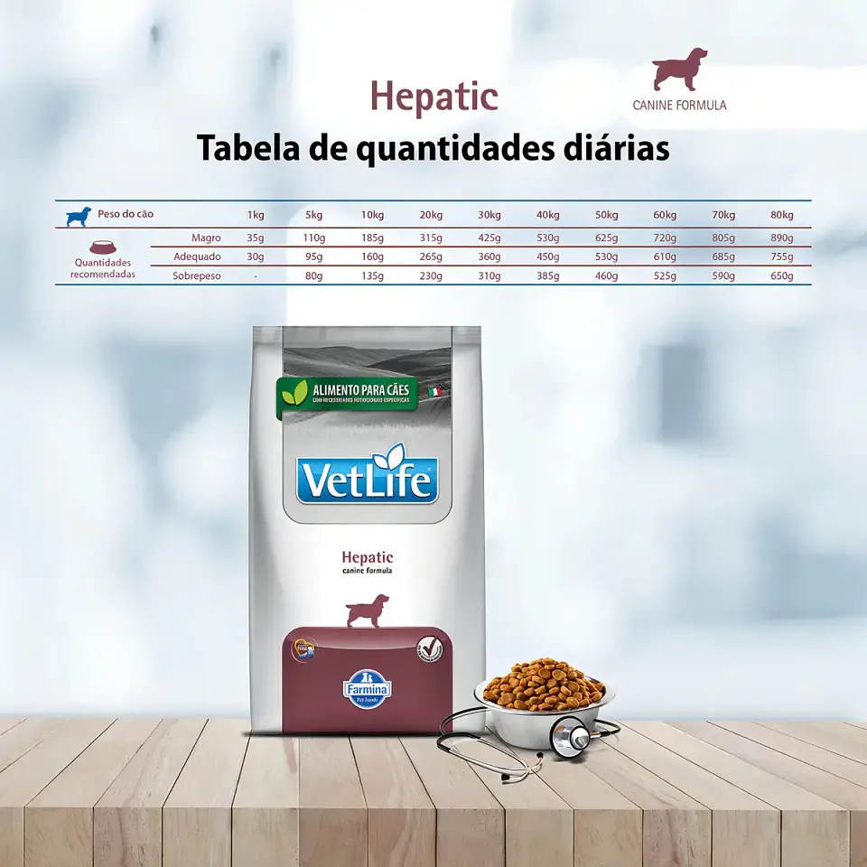 Vet Life VETLIFE HEPATICO PERRO SACO 10,1KG 5