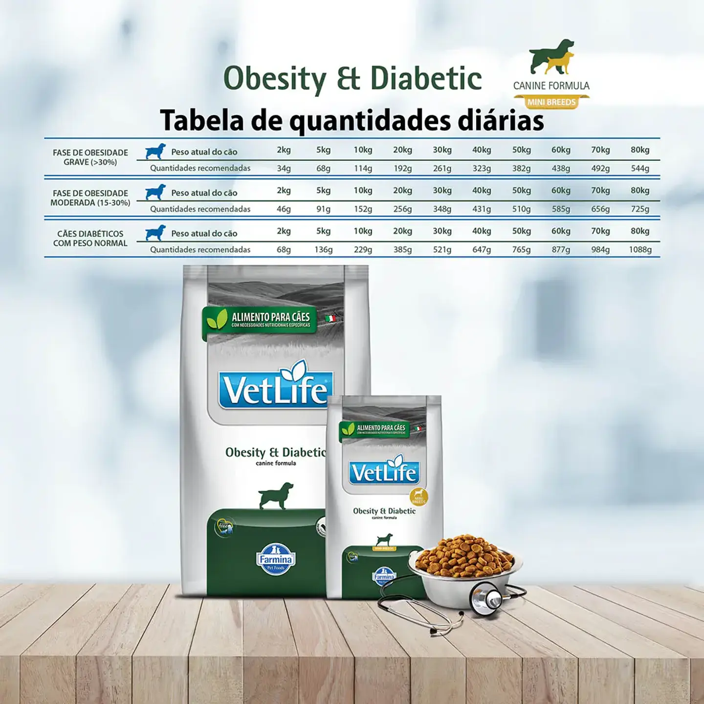 Vet Life Alimento Natural Canine Obesity & Diabetic para perro adulto de raza mini y pequeña sabor pescado de 2 kg 5