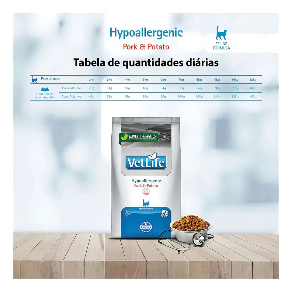 Vet Life Farmina Alimento Seco Hipoalergénico Gatos Cerdo Papa 2kg 5