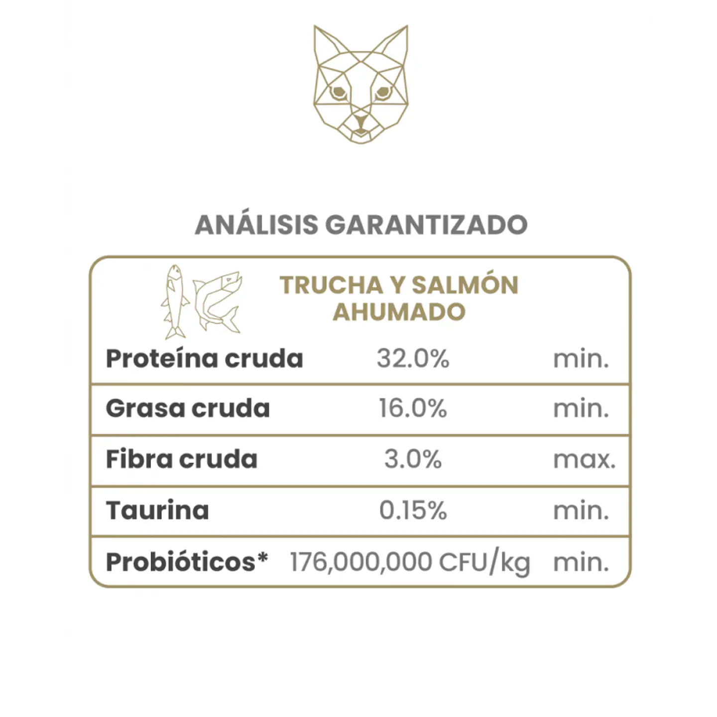 Taste of the Wild Canyon River para Gato Adulto 6.6KG Sabor Trucha y Salmón Ahumado 3