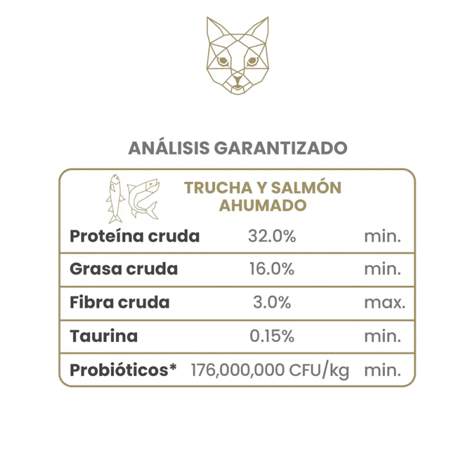 Taste of the Wild Canyon River para Gato Adulto 6.6KG Sabor Trucha y Salmón Ahumado 3
