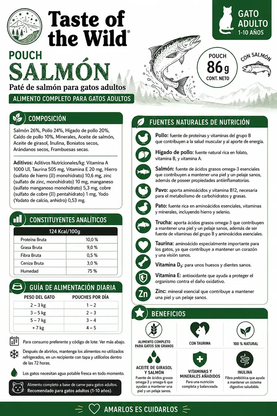 Taste of the Wild X3 Puch-salmon-tasted Of The Wild-85 Gr C/u 2