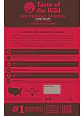 Taste of the Wild Alimento Perro Taste Of De Wild Southwest Canyon 5lb 2 Kg - Miniatura 2