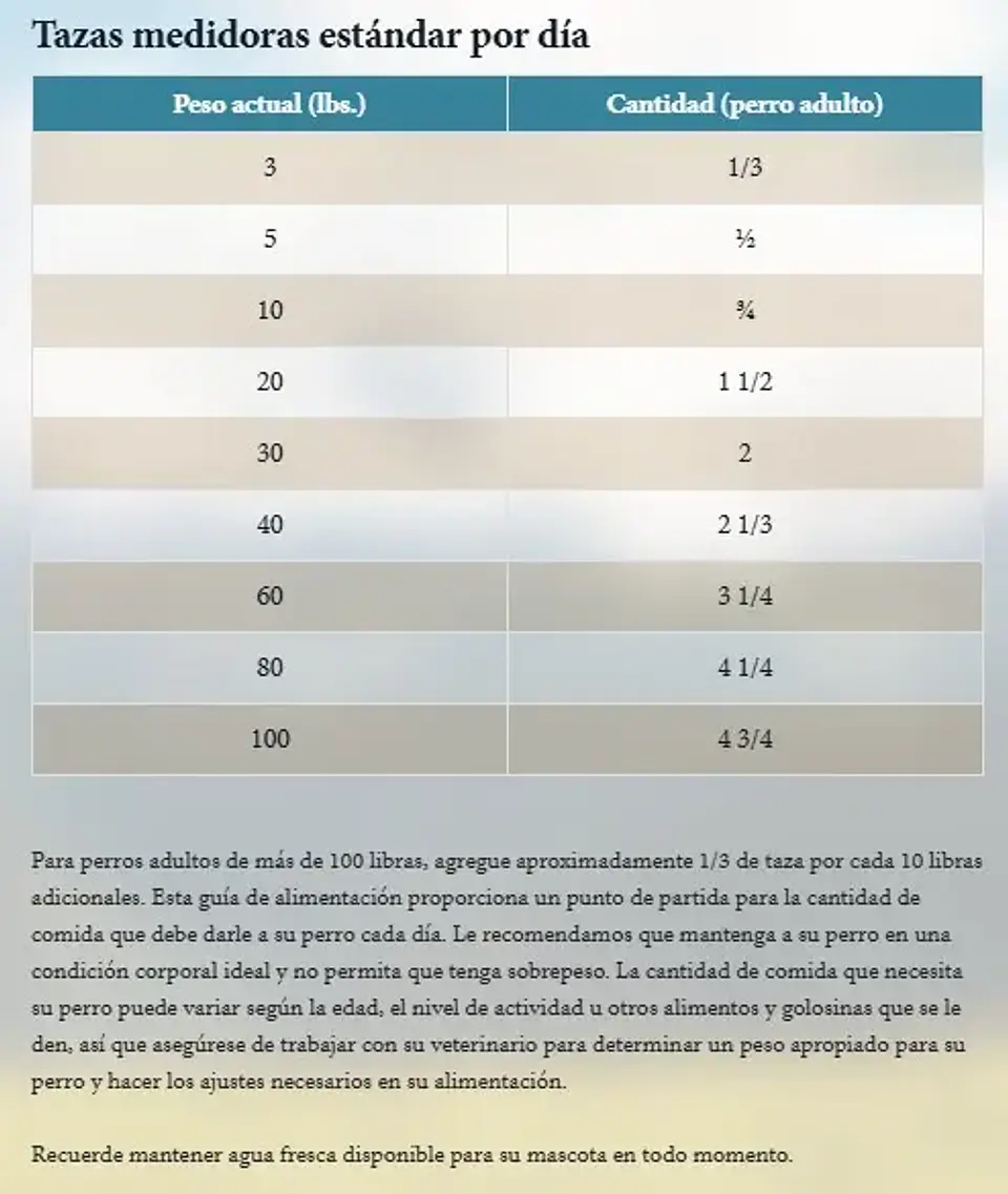 Taste of the Wild PACIFIC STREAM alimento seco para perro adulto sabor salmón 5.6 kg 3