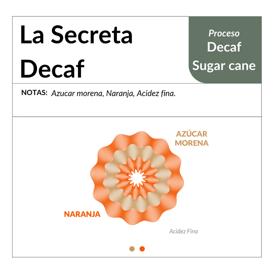 La Secreta Decaf 2