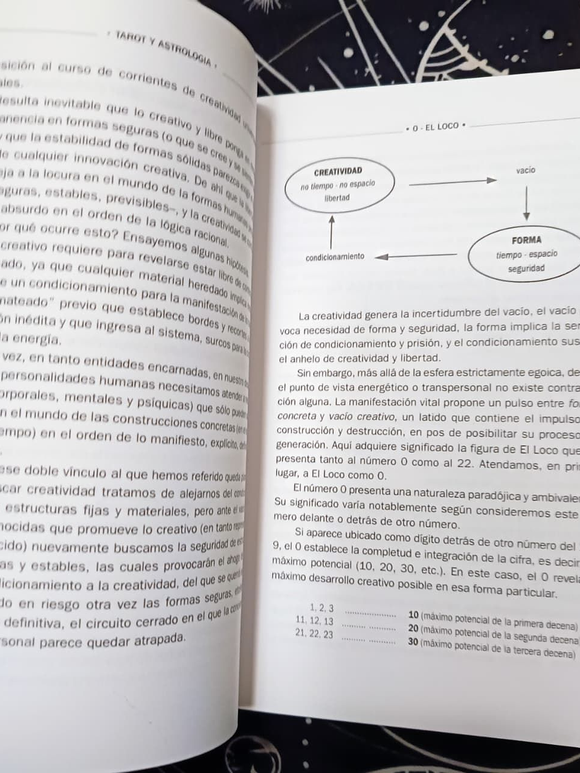 LIbto Tarot Y Astrologia  3