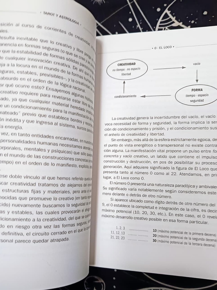 LIbto Tarot Y Astrologia  3