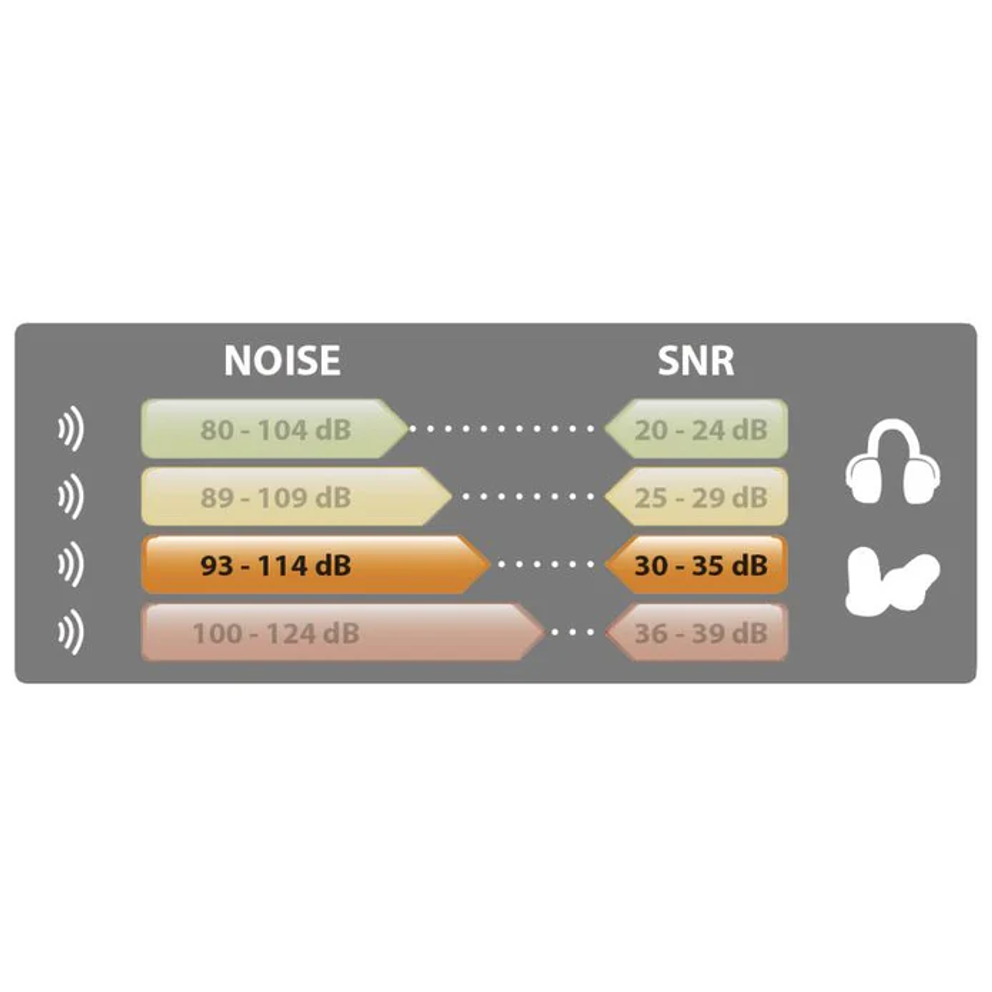 Fono Deltaplus Cintillo Magny Cours 2 Snr=33db 2