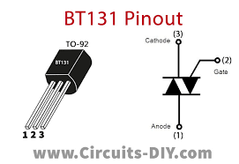 BT131 2