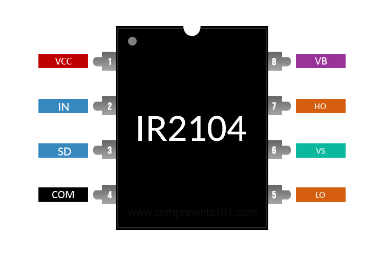IR2104S 2