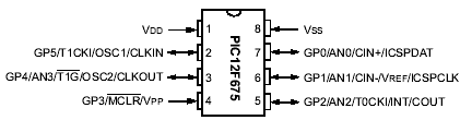 PIC12F675 2
