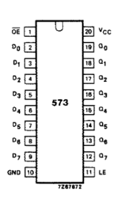 74HC573 2