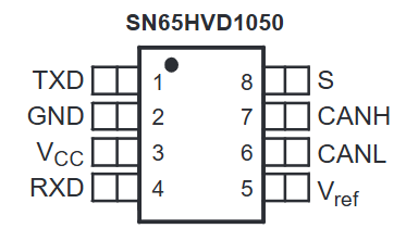 SN65HVD1050DR 2