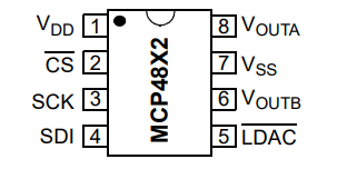 MCP4812E 2