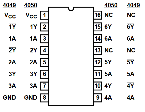 CD74HC4049M 2
