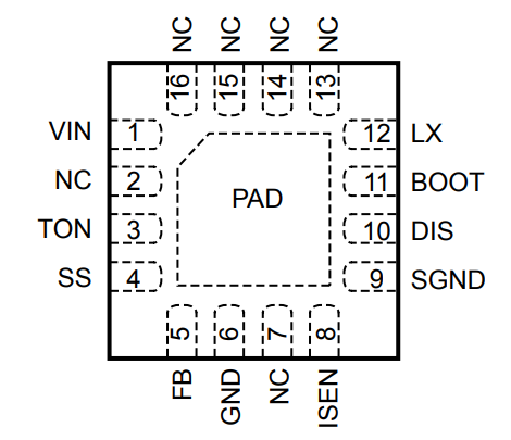 A4403 2